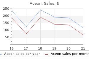 aceon 2 mg purchase fast delivery