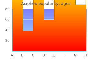order aciphex 10 mg amex