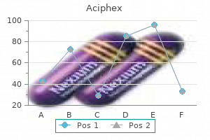 aciphex 20 mg cheap overnight delivery