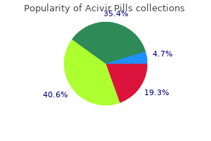 200 mg acivir pills with visa