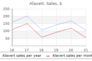 alavert 10 mg buy low cost