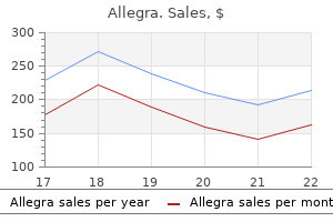 buy generic allegra 180 mg