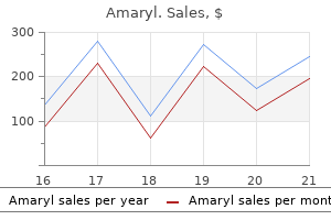 amaryl 1 mg generic with mastercard