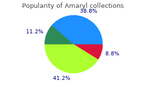 amaryl 1 mg generic overnight delivery