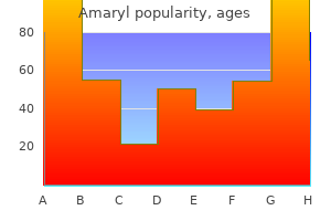 amaryl 2 mg without prescription