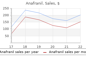 cheap anafranil 10 mg online
