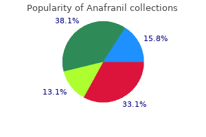 anafranil 75 mg purchase otc