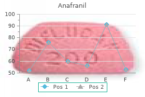 trusted 10 mg anafranil