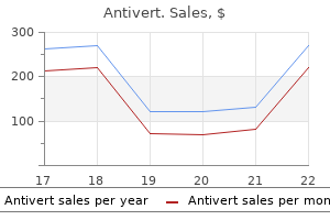 buy generic antivert 25 mg on-line