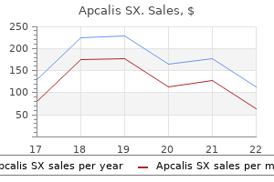 buy discount apcalis sx 20 mg