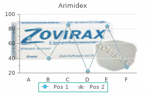 1 mg arimidex generic with mastercard