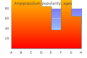 aripiprazolum 20 mg online