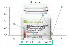artane 2 mg buy discount line