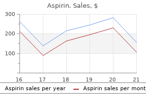 buy cheap aspirin 100 pills online