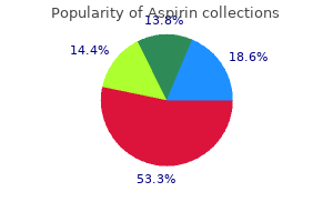 100 pills aspirin generic visa