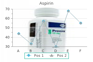 purchase aspirin 100 pills online