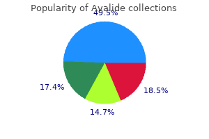 avalide 162.5 mg generic overnight delivery