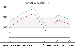 order 200 mg avana fast delivery