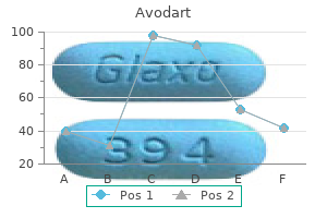 discount 0.5 mg avodart otc