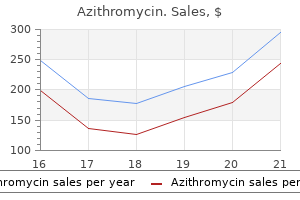 discount 250 mg azithromycin with visa