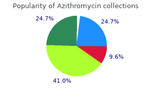 250 mg azithromycin cheap with amex