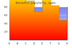 benadryl 25 mg purchase visa