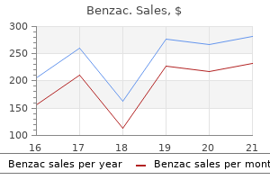 20 gr benzac mastercard