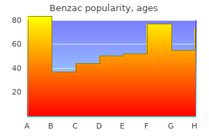 20 gr benzac cheap fast delivery