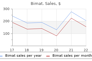 discount 3 ml bimat overnight delivery