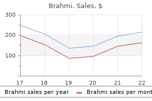 brahmi 60 caps low cost