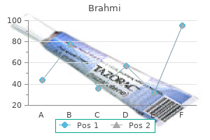 60 caps brahmi generic mastercard