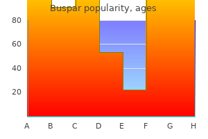 purchase buspar 10 mg