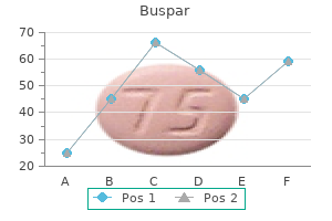 purchase 10 mg buspar mastercard