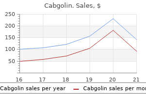 generic cabgolin 0.5 mg line