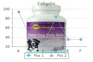 cabgolin 0.5 mg purchase free shipping