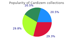 cardizem 60 mg order