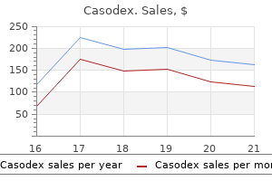 casodex 50mg order overnight delivery