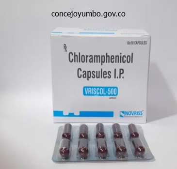 buy chloramphenicol 250 mg