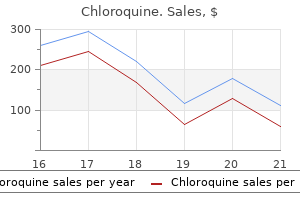 buy chloroquine 250 mg line