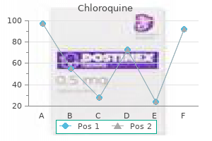 chloroquine 250 mg buy generic on-line