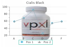 cialis black 800 mg discount line