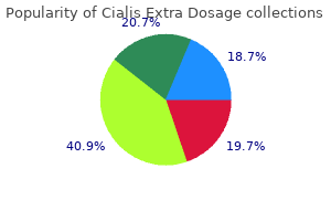 order 50 mg cialis extra dosage overnight delivery