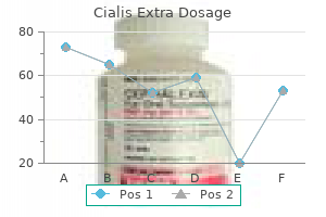buy cheap cialis extra dosage 100 mg line