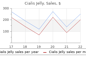 20 mg cialis jelly discount with amex