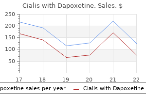 cialis with dapoxetine 40/60 mg buy generic on-line