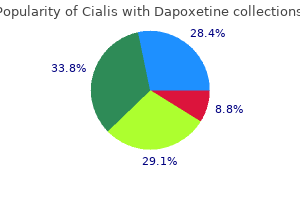 cialis with dapoxetine 40/60mg purchase on line