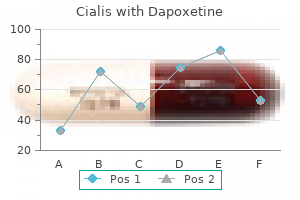 20/60mg cialis with dapoxetine safe