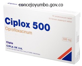 ciplox 500 mg order line
