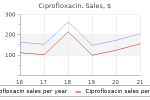 250 mg ciprofloxacin discount otc