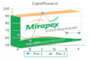 generic ciprofloxacin 1000 mg with visa